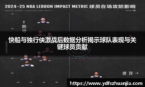 快船与独行侠激战后数据分析揭示球队表现与关键球员贡献